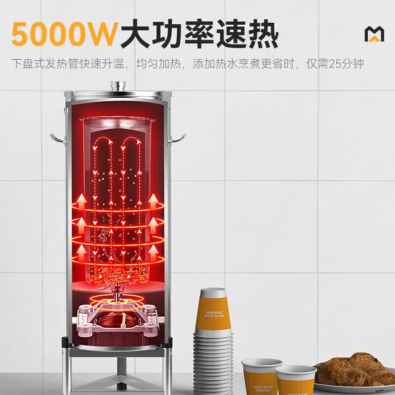 麥大廚商用至尊款雙層豆漿機全自動干濕兩用磨煮一體機50L